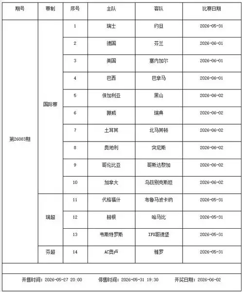 转会风暴来袭：欧冠决赛刺激夏窗，豪门争抢三大亿元先生