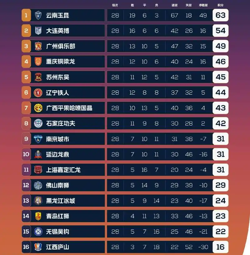 世界杯赢指魔咒连锁：豪门趁乱抢人，转会市场惊现连环套