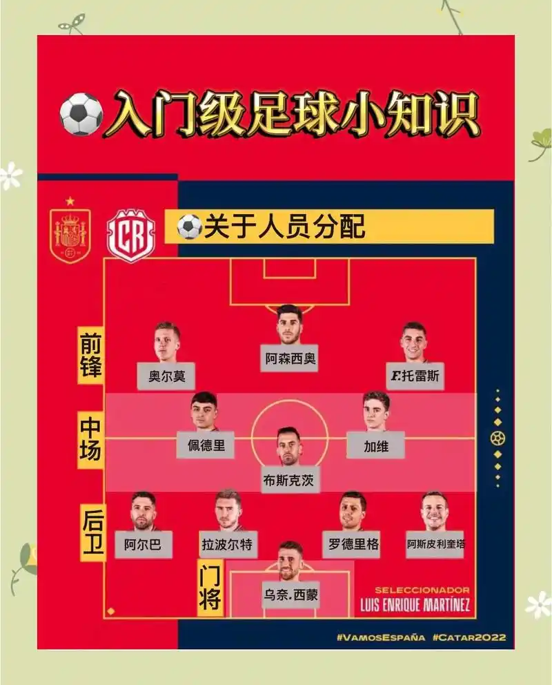FIFA新政引爆转会市场：2025夏窗或成史上最疯狂一季
