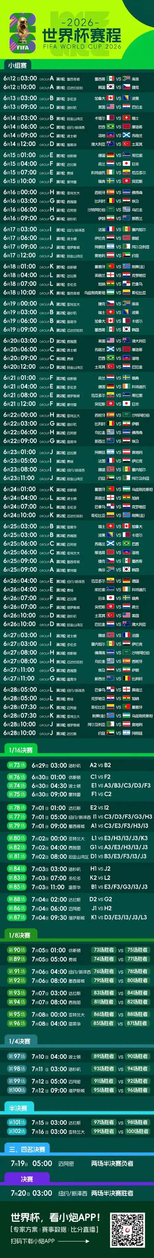 体育大年观赛指南！从世乒赛到世界杯，2026美加墨前线激战即将点燃