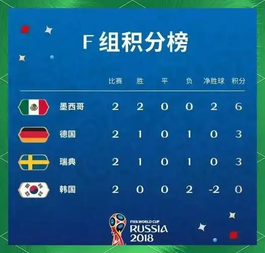 世界杯惊魂！土耳其两连败提前出局，中国球迷：这才是足球