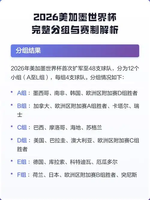 世界杯扩军48队引发连锁反应，中超神锋或成转会市场香饽饽
